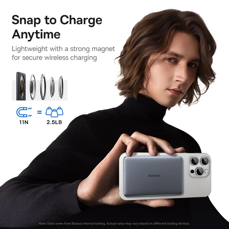 Baseus Ultra Slim Magnetic Power Bank 5000mAh for iPhone 17 & Samsung