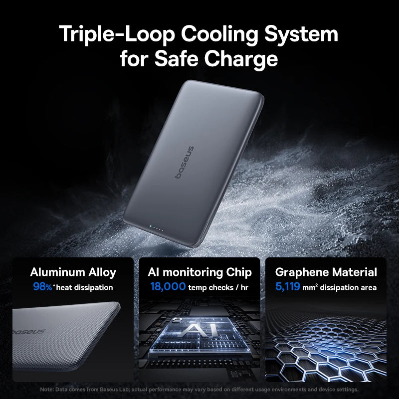Baseus Ultra Slim Magnetic Power Bank 5000mAh for iPhone 17 & Samsung