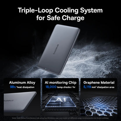Baseus Ultra Slim Magnetic Power Bank 5000mAh for iPhone 17 & Samsung