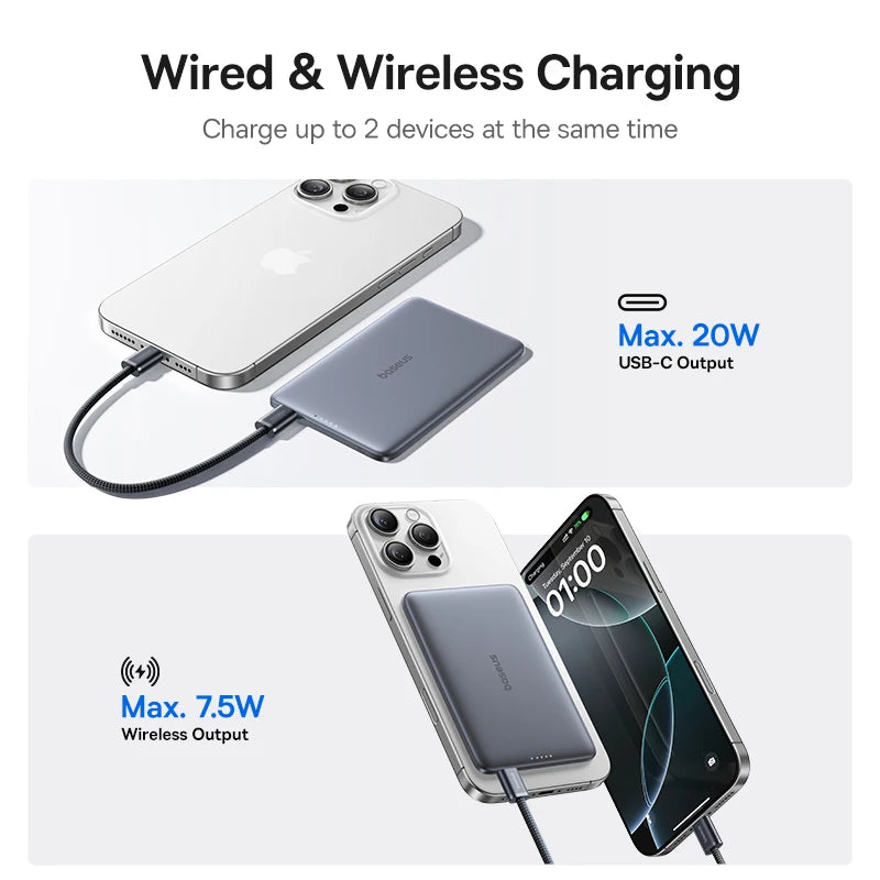 Baseus Ultra Slim Magnetic Power Bank 5000mAh for iPhone 17 & Samsung